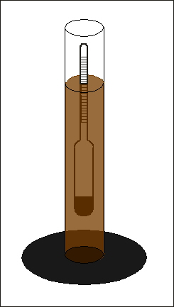 hydrometer
