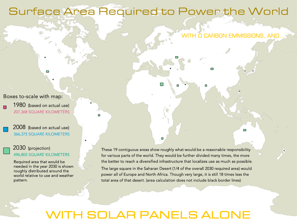 solar_power_world