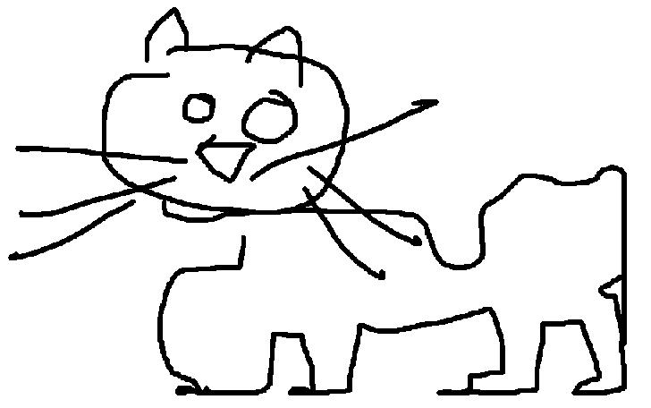 uglycat